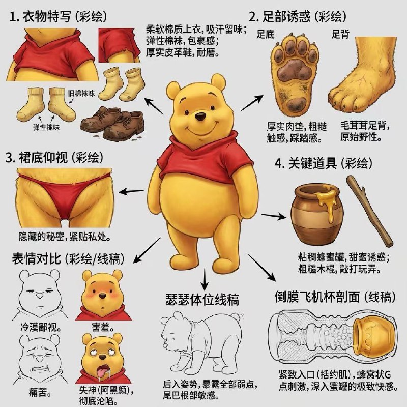 四川福瑞控喜欢的😁