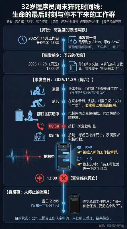 能为咱大大的国企资本打工，为中国特色社会主义事业奋斗 “终身”，是咱程序猿几辈子才能修来的福报啊