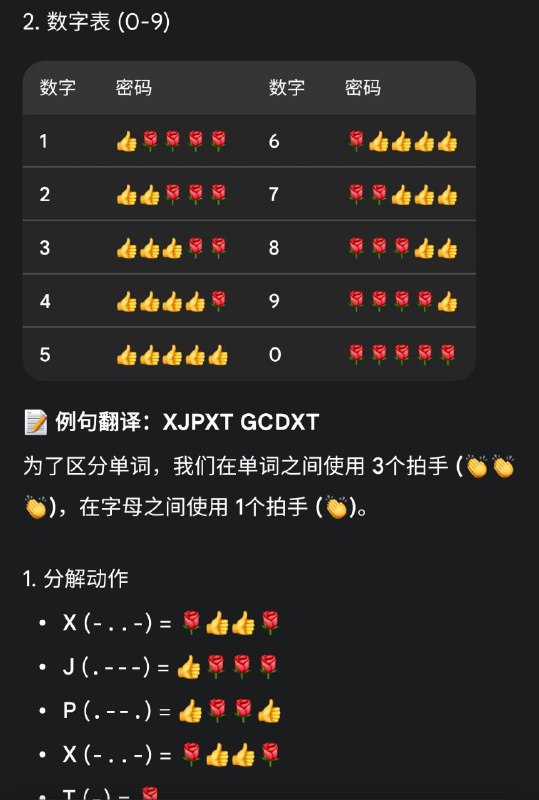 🆕 新版 Emoji #魔习密码表​点 (.) = 👍​划 (-) = 🌹​静默/间隔 = 👏 (用于分隔字母)分词/换行 = 👏👏👏例句