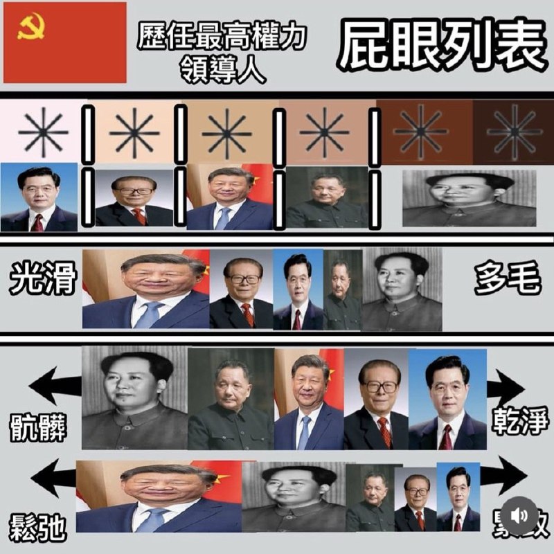 😎 匿名投稿